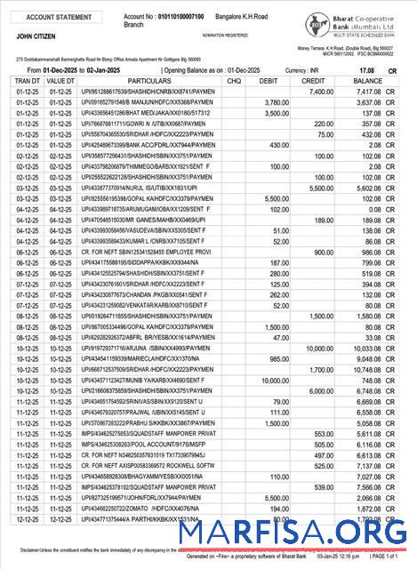 Printable India Bharat Co operative bank account statement word sample